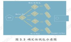 全面解析数字货币概念股