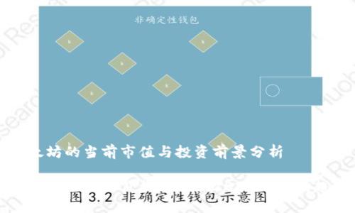 以太坊的当前市值与投资前景分析

以太坊现最新价格与预测2024年市场趋势