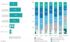 templateTP钱包运行异常解析
