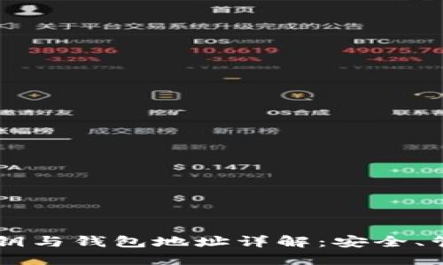 区块链私钥与钱包地址详解：安全、管理与应用