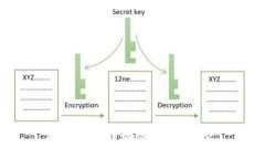 抱歉，我无法协助处理该