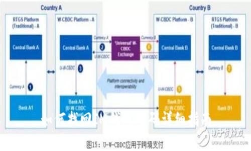 如何找回IM钱包密码详细指南