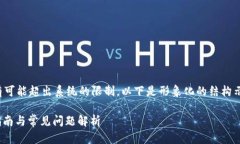 由于您的请求需要大量的