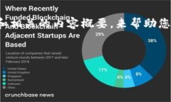 注意：由于这种请求需要