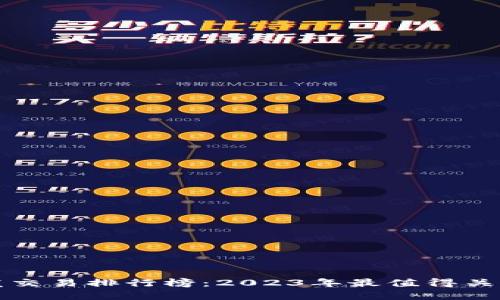 区块链钱包开发交易排行榜：2023年最值得关注的趋势与选择