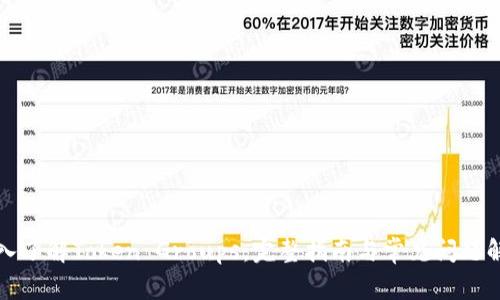 深入了解Token Groups：完整指南与常见问题解答
