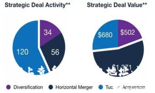 如何在TP上查看币安钱包地址：详细指南