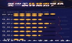 狐狸钱包安全吗？如何防