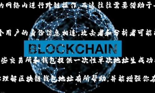   区块链钱包地址的产生及其背后原理解析 / 

 guanjianci 区块链, 钱包地址, 生成原理 /guanjianci 

---

区块链技术自诞生以来，已在金融、供应链、医疗等多个领域找到了广泛应用，而钱包地址的产生则是这一技术应用的重要组成部分。在深入探讨钱包地址生成的过程中，我们将会详细解析其背后的技术原理、流程以及安全性等方面。此外，还将提供关于此主题的常见问题的解答，以帮助用户更好地理解区块链钱包地址的概念和作用。

一、区块链钱包地址的概念

区块链钱包地址是用户在区块链网络中用于接收和发送加密货币的一串字符。它可以看作是一个用户的