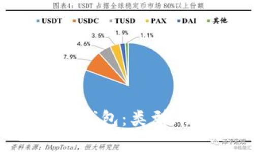 全面解析区块链钱包：类型、功能与设计美学