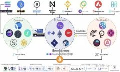 区块链钱包注册教程：轻
