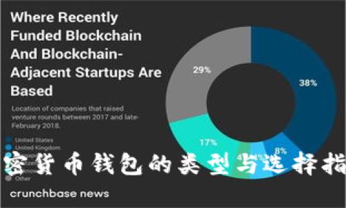加密货币钱包的类型与选择指南