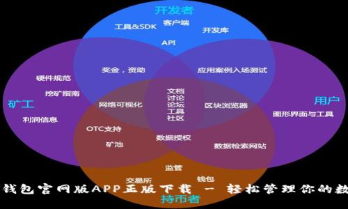 比特派钱包官网版APP正版下载 - 轻松管理你的数字资产