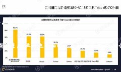 piaoti区块链技术应用就业