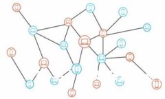 tp币安智能链钱包：安全、