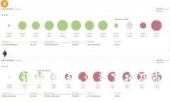 BTC期货交割详解：流程、