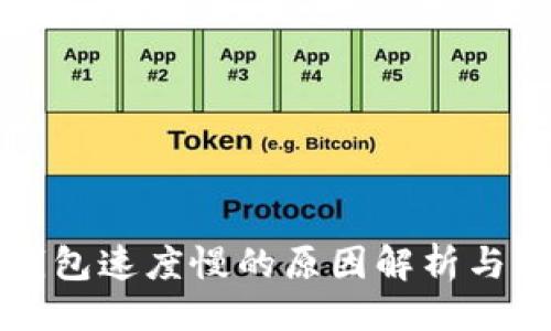 ```xml
区块链钱包速度慢的原因解析与解决方案