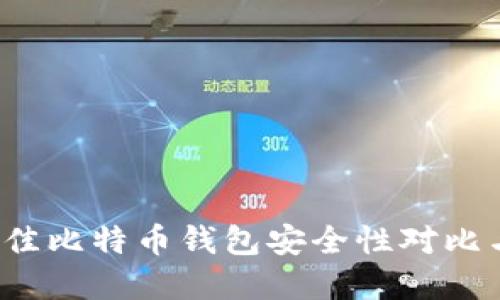 2023年最佳比特币钱包安全性对比与选择指南
