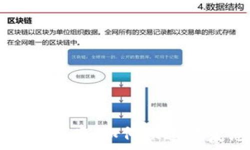  
TP钱包过期解决方案：如何快速恢复您的数字资产