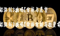 波场币能涨到3块吗？分析