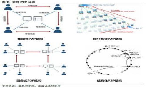 2023年最佳数字钱包APP推荐：安全便捷的支付利器