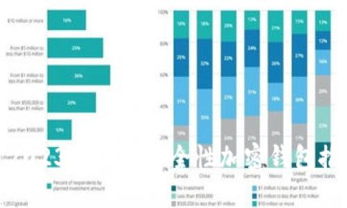 : 2023年最佳安全性加密钱包推荐