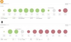 数字货币充值钱包：新时