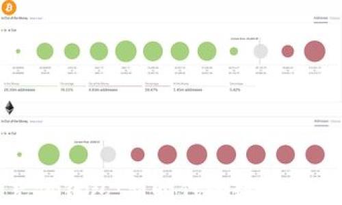 
数字货币充值钱包：新时代的数字资产管理工具