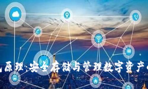 数字货币冷钱包原理：安全存储与管理数字资产的终极解决方案