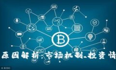 虚拟币上涨的原因解析：