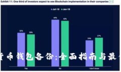 数字货币钱包备份：全面