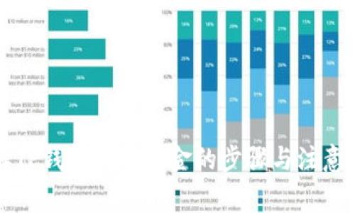 详解TP钱包提取资金的步骤与注意事项