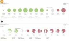如何在TP钱包中删除转账记