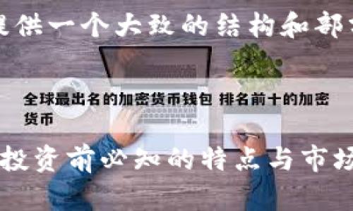 由于字数限制，我将提供一个大致的结构和部分内容来帮助你开始。



全面解析虚拟币LPT：投资前必知的特点与市场趋势