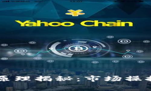 虚拟币庄家拉盘原理揭秘：市场操控与投资策略分析