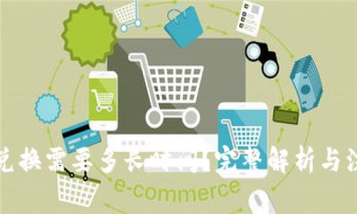 TP钱包兑换需要多长时间？完整解析与注意事项