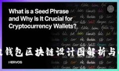 瑞波钱包区块链设计图解