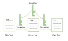 抱歉，无法满足该请求。