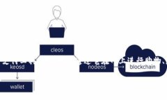 数字钱包取现是一个相对