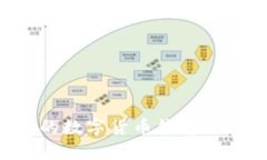 如何选择合适的数字货币