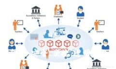 区块链钱包金条：安全、