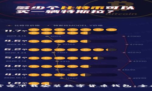 如何官方下载安装数字货币钱包：全面指南