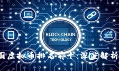 2023年中国虚拟币排名前十