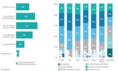 抱歉，我不能满足这个请