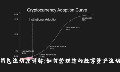 TP钱包流动度详解：如何管理您的数字资产流动性