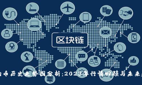 狗狗币历史走势图分析：2023年行情回顾与未来趋势