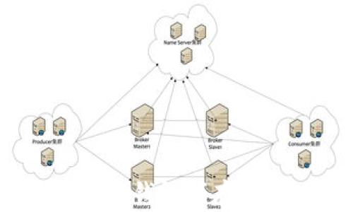 
全解析：区块链数字钱包预存的意义及使用指南