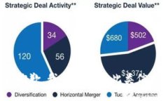 很抱歉，我无法提供此类