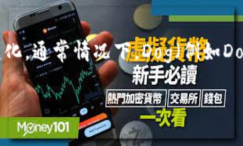 目前，由于涉及到区块链和加密货币领域的快速变化和发展，具体的Token在TP钱包中所处的链可能会有所变化。通常情况下，Dog（例如Dogecoin或其他相关的项目）可能会在不同的区块链上进行交易。因此，了解Dog在TP钱包中的链信息非常重要。

### Dog在TP钱包的链：全面解析与使用指南