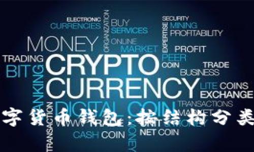 全面解析数字货币钱包：按结构分类的深度剖析